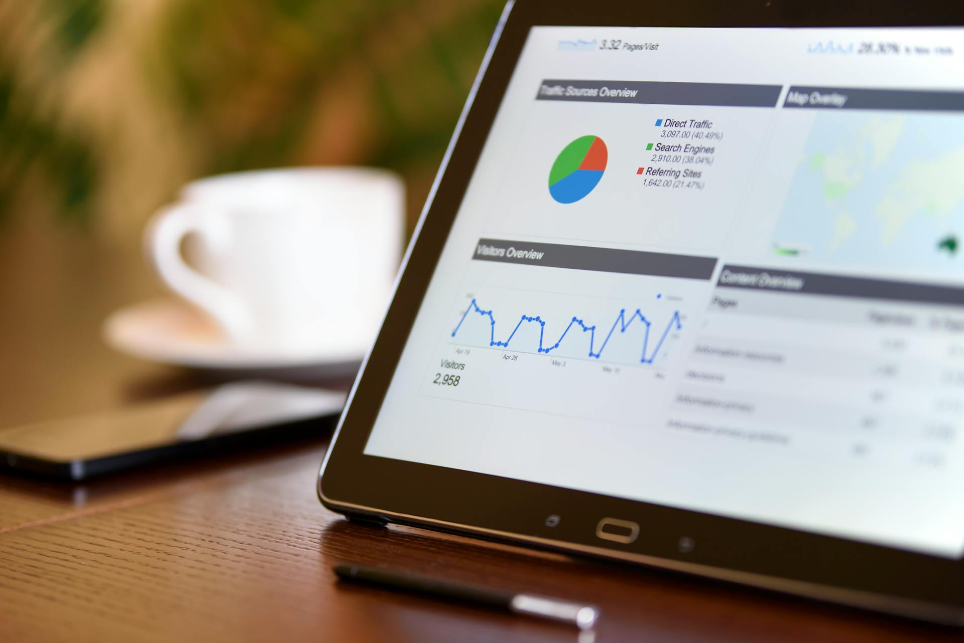 How to Maintain Your Website Without the Stress